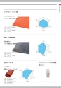 LASER STYLE 2019-2020