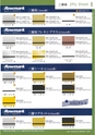 LEMVレーザー加工用商材カタログ